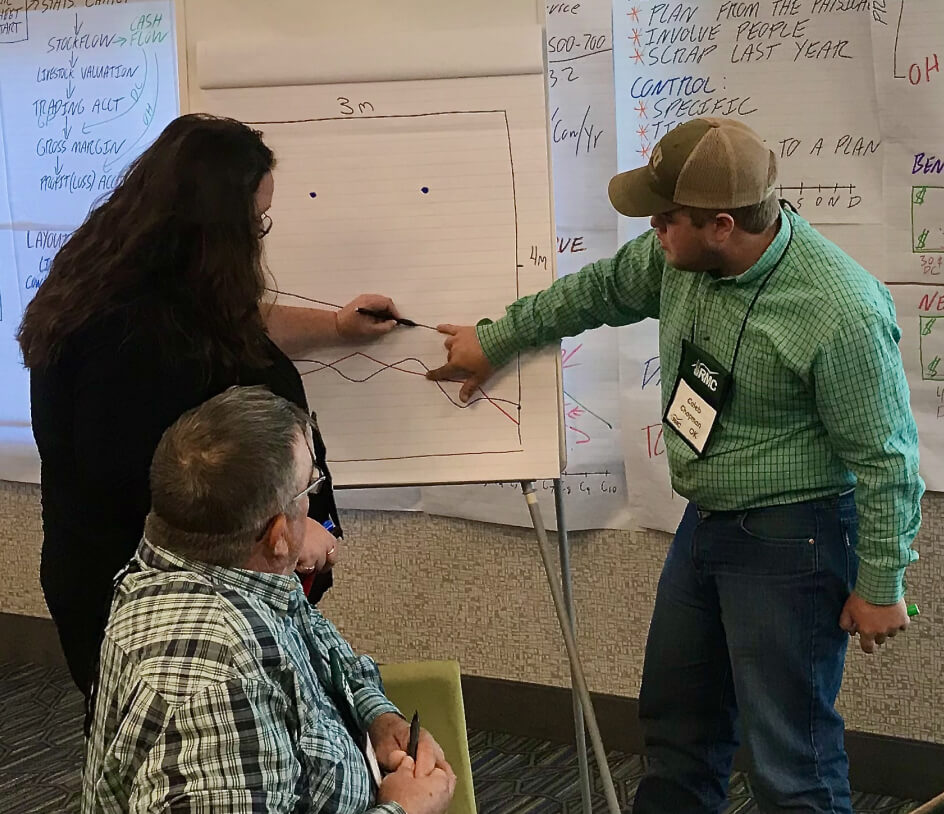 RFP Students Working on a Chart