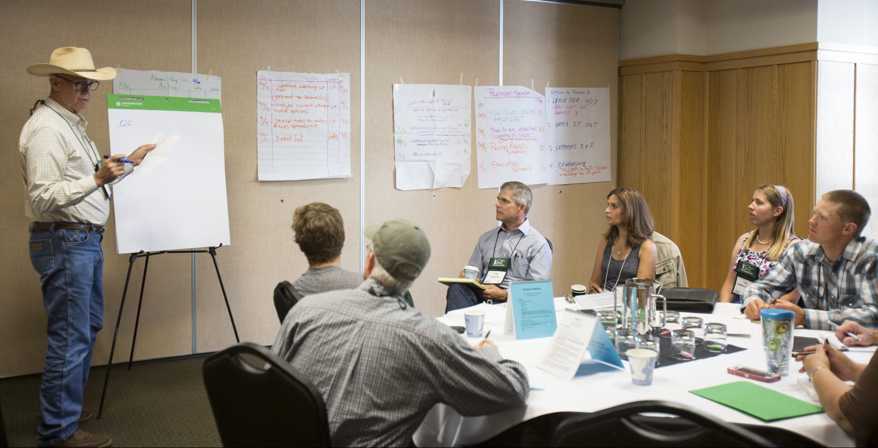 Professionalizing Your Ranch - Ranching For Profit