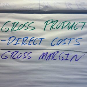 Gross Margin per Unit