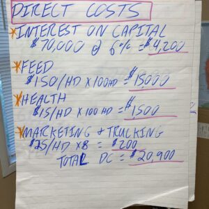 direct cost